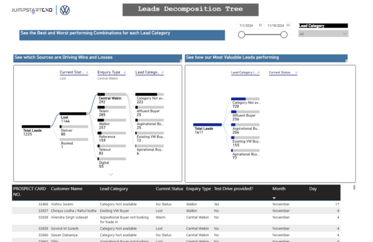 BI-Dashboard_1-1024x664