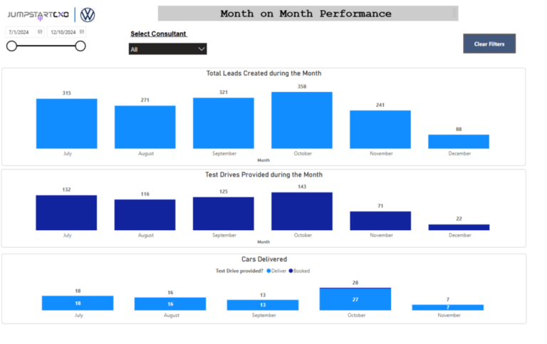 BI-Dashboard_2-1024x644