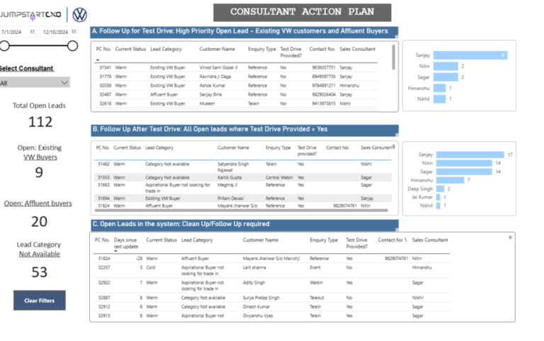 BI-Dashboard_4-1024x641